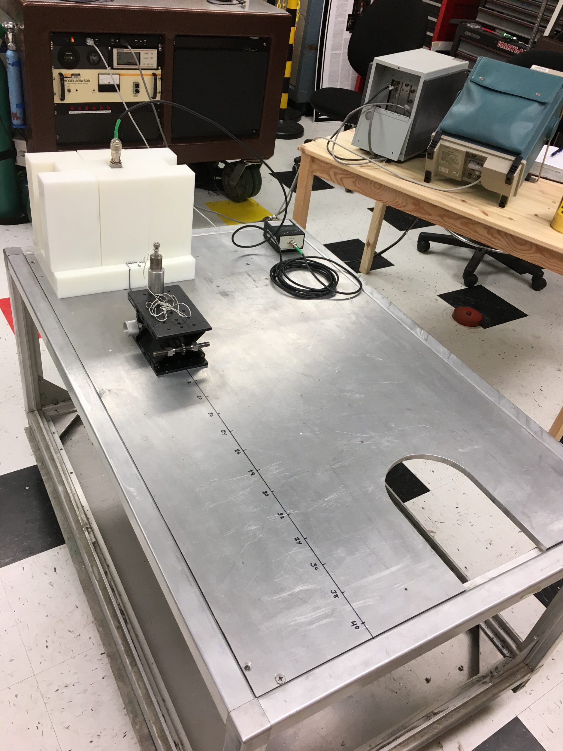 Neutron Detection with He3 NPL
